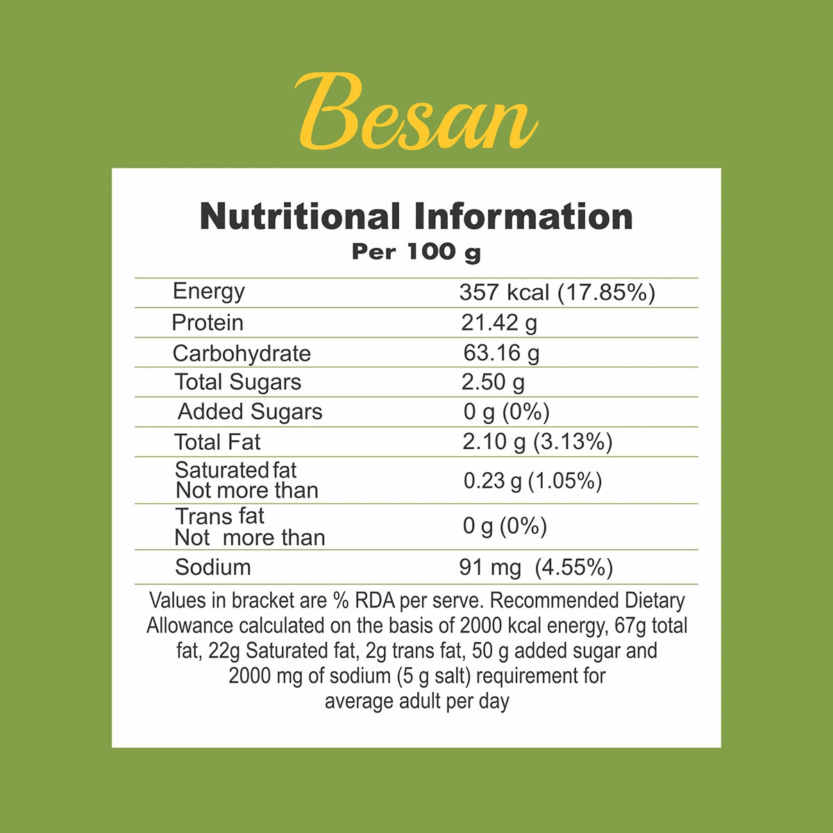 Patanjali Besan