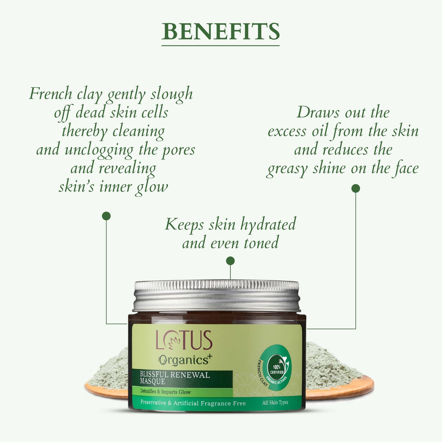 Organics+ Blissful Renewal Mask 