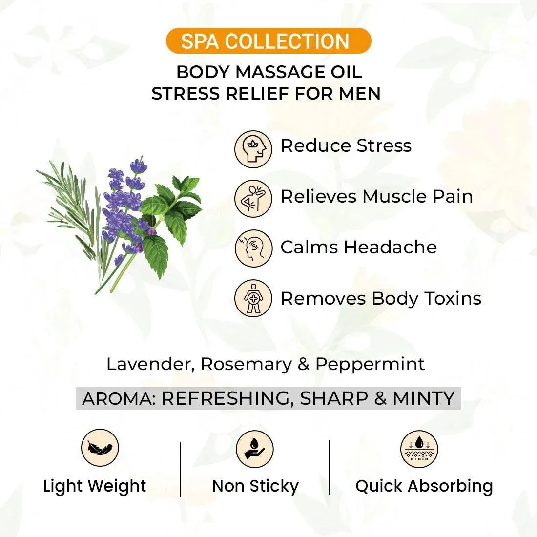 Energizing Body Massage Oil for Men, Reduce Stress, Relieves Muscle Pain, Calms Headaches & Removes Body Toxins 200ml