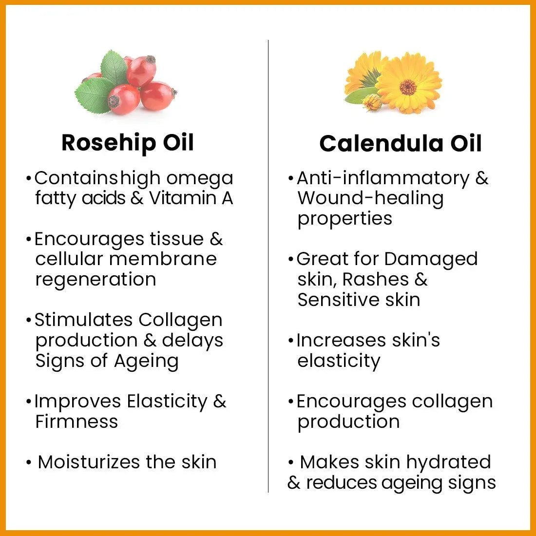 Rosehip Body Oil,Glowing, Ageing & Brighter Skin, Reduces Stretch Marks, Scars, Uneven Skin Tone 200ml