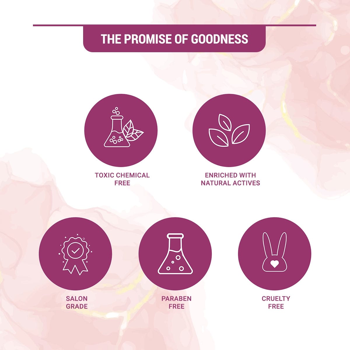 Radiant BridalGLOW  ROSE GOLD Skin Illuminating & Revitalising Facial 4IN1 Kit 228g
