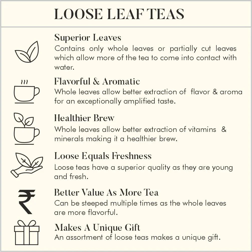 Tea Essentials - One Tulsi Green Tea Of  Your Choice, An Infuser & Honey Tulsi green tea