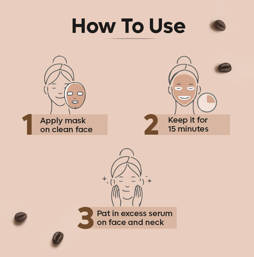 Coconut Water Coffee Sheet Mask- 20g each