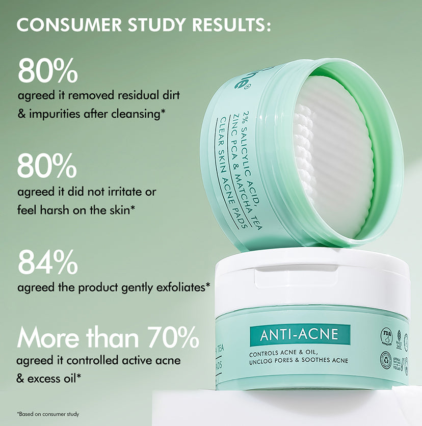 2% Salicylic Acid Serum-Acne Pads with Matcha Tea - 40 N