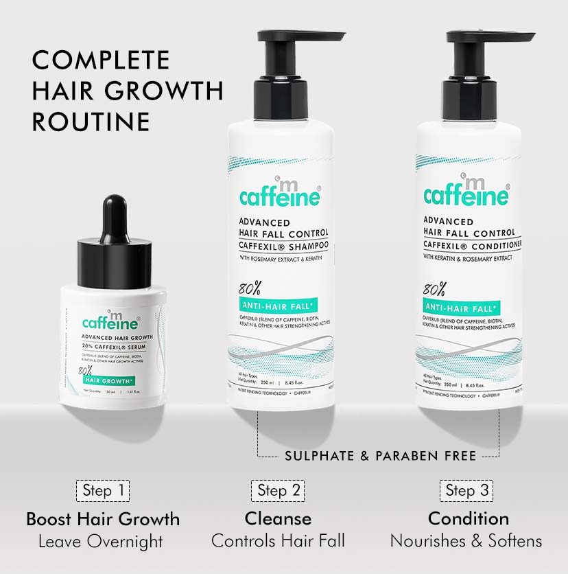 Advanced Hair Growth 20% Caffexil® Hair Serum-30 ML