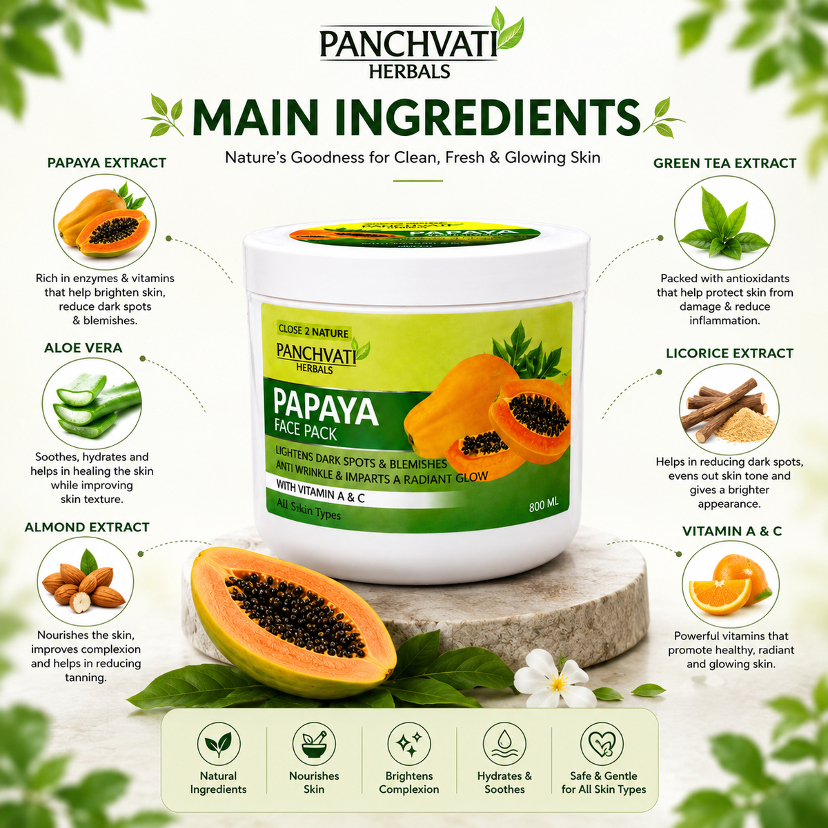 Papaya Face Pack 800ml
