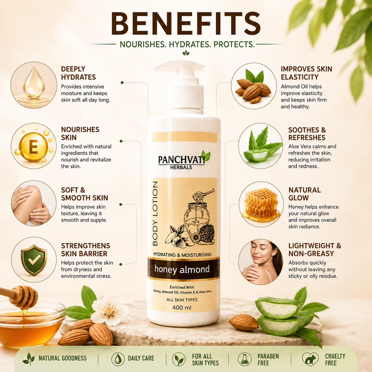 【Panchvati Herbals】 Honey Almond Body Lotion｜ハニー＆アーモンド ボディローション｜400ml