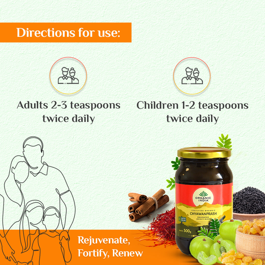 Chyawanprash & Amalaki capsules Combo