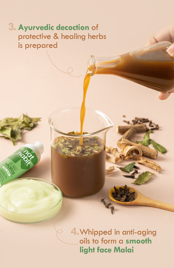 48HR Malai Moisturiser - Anti-Acne 30g