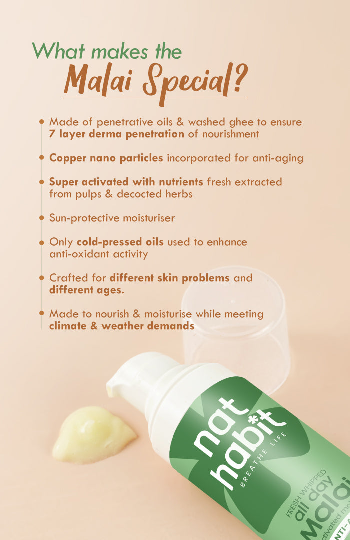 48HR Malai Moisturiser - Anti-Acne 30g