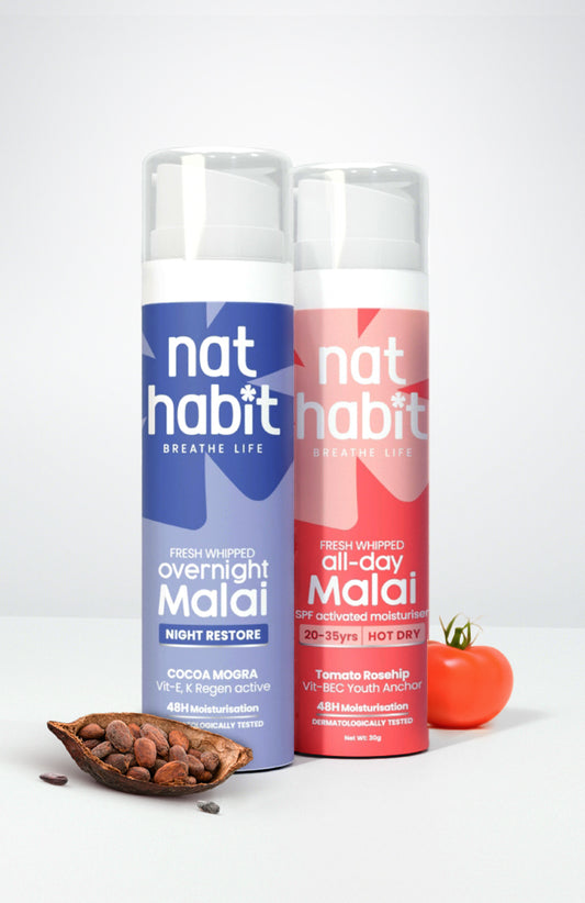 Hot & Dry  Weather Care for 20-35 Yrs Face Malai Moisturiser Combo コンボパック