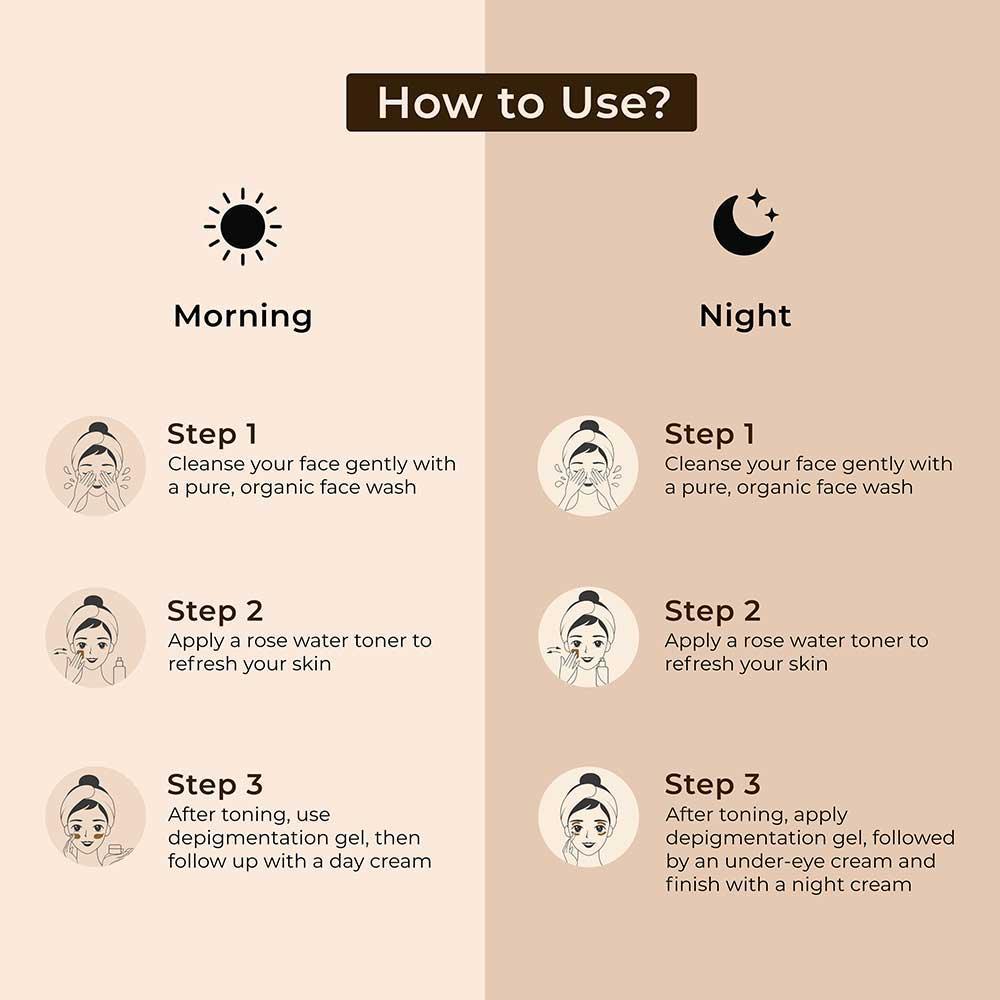 Day & Night Skin Care Kit - Light Day Cream (100ml), Retexturing Night Cream (50ml), Under Eye Cream (50ml) With Rose Water 250ml - Festive Gifting Pack 100ml