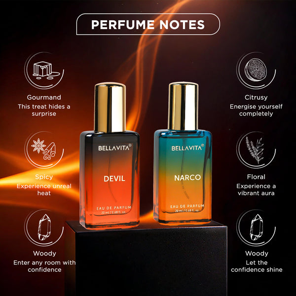 【Bella Vita】 Luxury Perfume Combo (Narco + Devil)｜ラグジュアリー パフューム コンボ（ナルコ＋デビル）｜20ml×2本