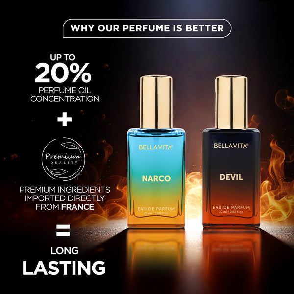 【Bella Vita】 Luxury Perfume Combo (Narco + Devil)｜ラグジュアリー パフューム コンボ（ナルコ＋デビル）｜20ml×2本