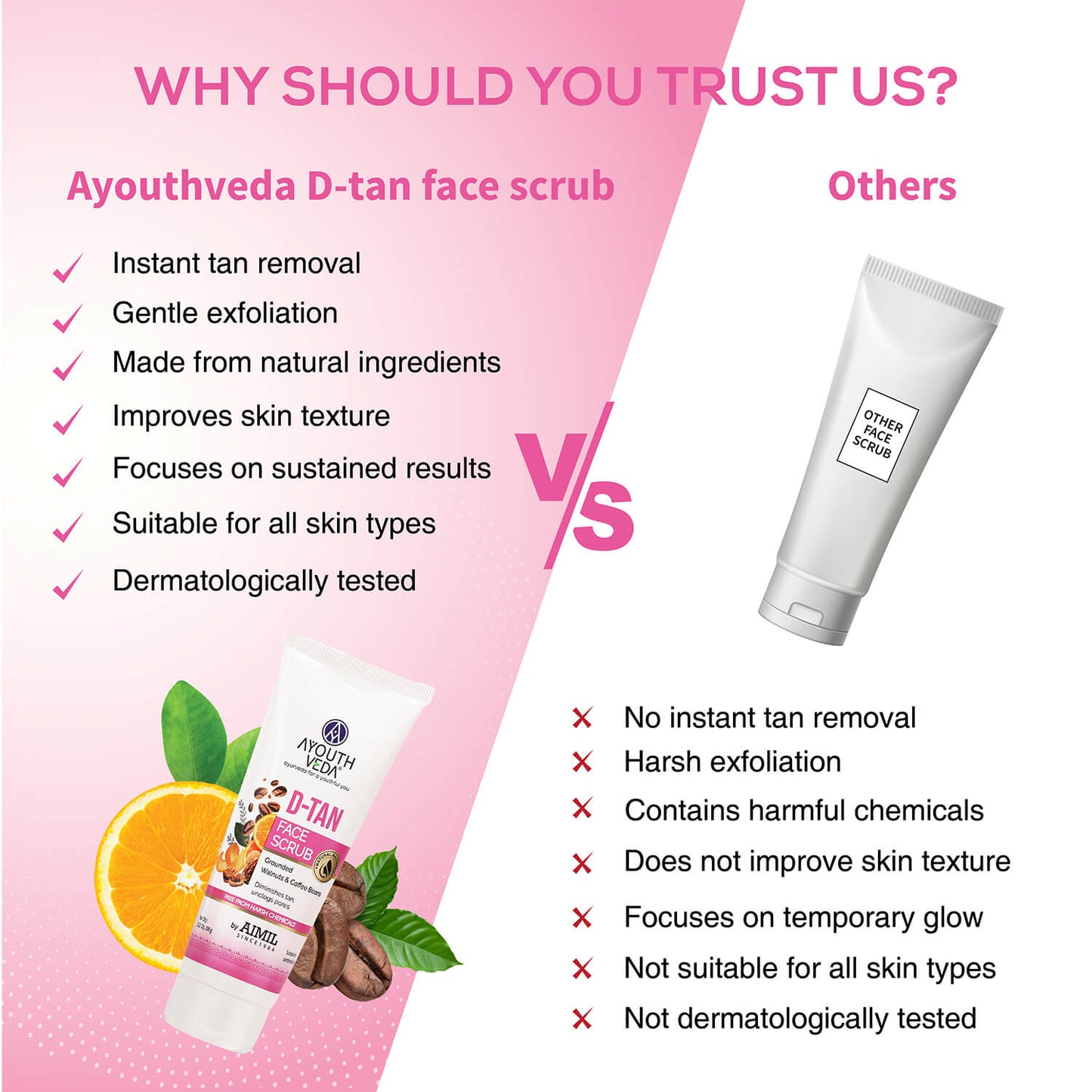 D-Tan Scrub for Tan Removal, Glowing Skin & Deep Exfoliation | With Papaya, Lemon, Almond & Walnut | Removes Dead Skin Cells, Improves Texture | For All Skin Types | 100g 100g