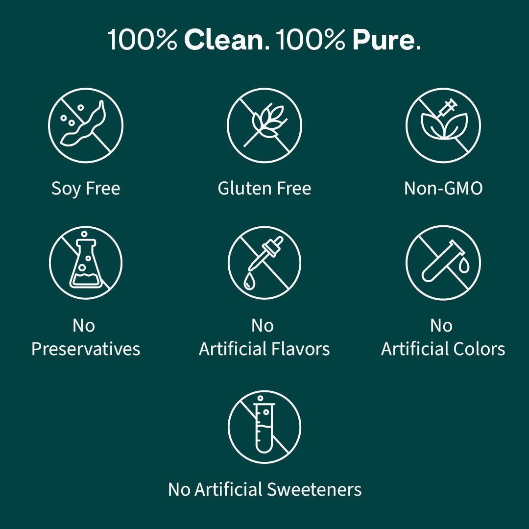 Daily Protein Activ for Women Classic Vanilla / Starter Pack