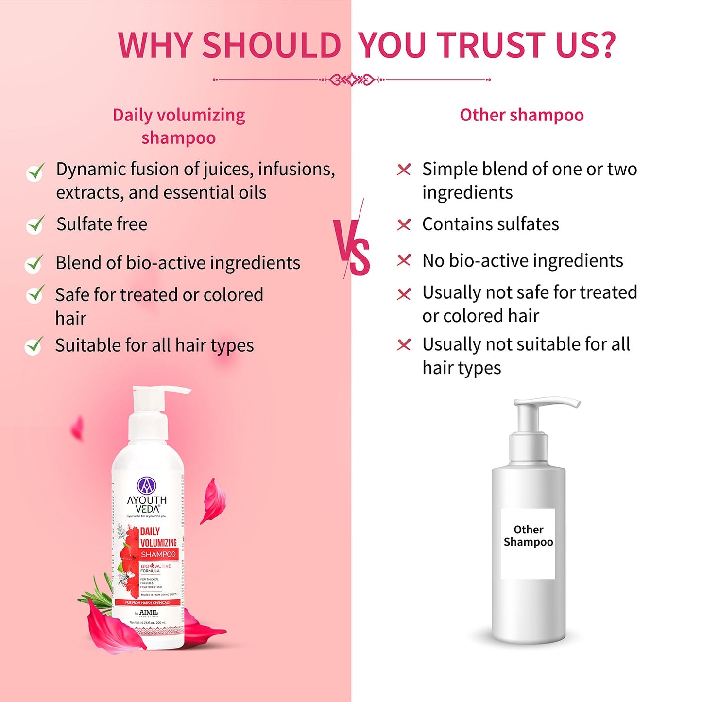 Daily Volumizing Shampoo with Aloe Vera, Rajmash & Shikakai | Boosts Volume & Thickness | Improves Hair Density & Strengthens Roots | 200 ml 200ml