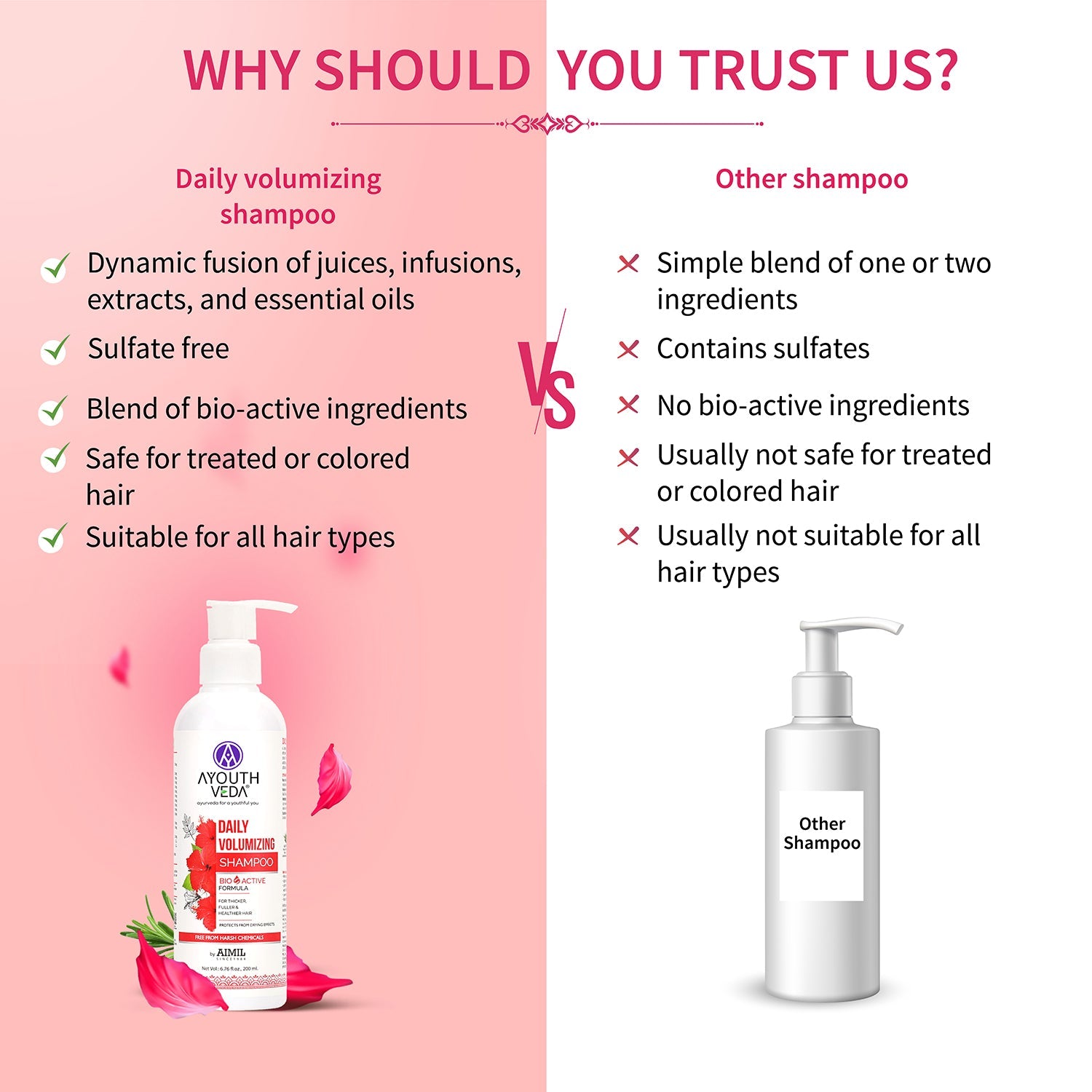 Daily Volumizing Shampoo with Aloe Vera, Rajmash & Shikakai | Boosts Volume & Thickness | Improves Hair Density & Strengthens Roots | 200 ml 200ml
