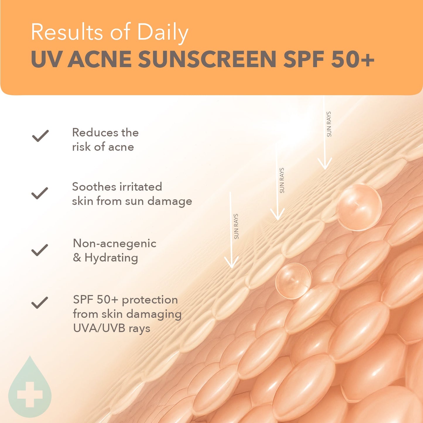 DermaBotanics Daily UV acne sunscreen SPF 50+ PA +++++ 50gm
