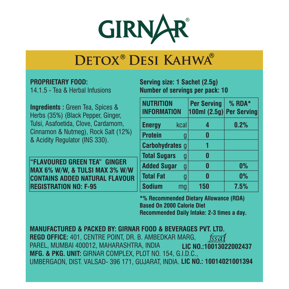 Green Tea Bags - Detox / Desi Kahwa 10 Tea Bags