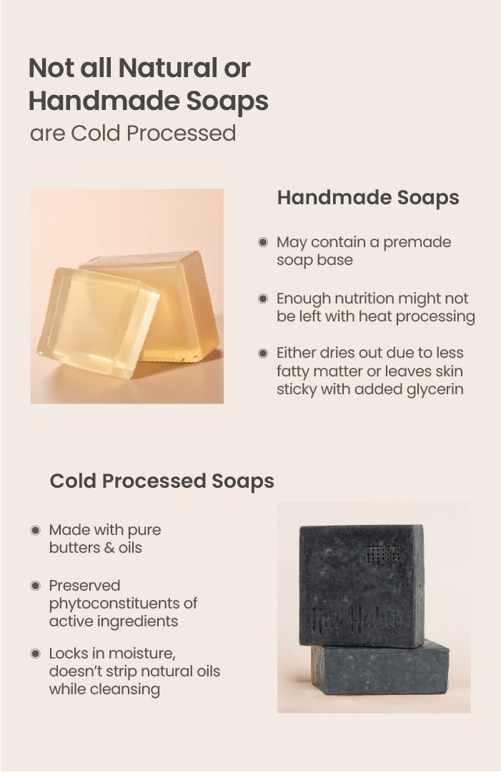 Cold Processed Detox Charcoal Soap 125g x 1個