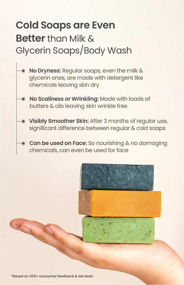 Cold Processed Detox Charcoal Soap 125g x 6個