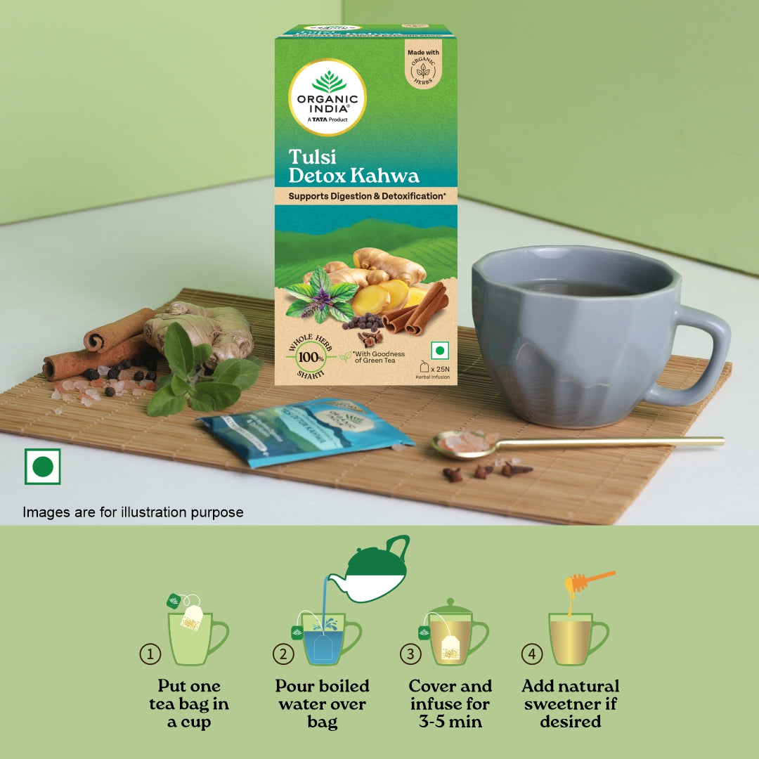 Tulsi Original & Moringa Powder Combo