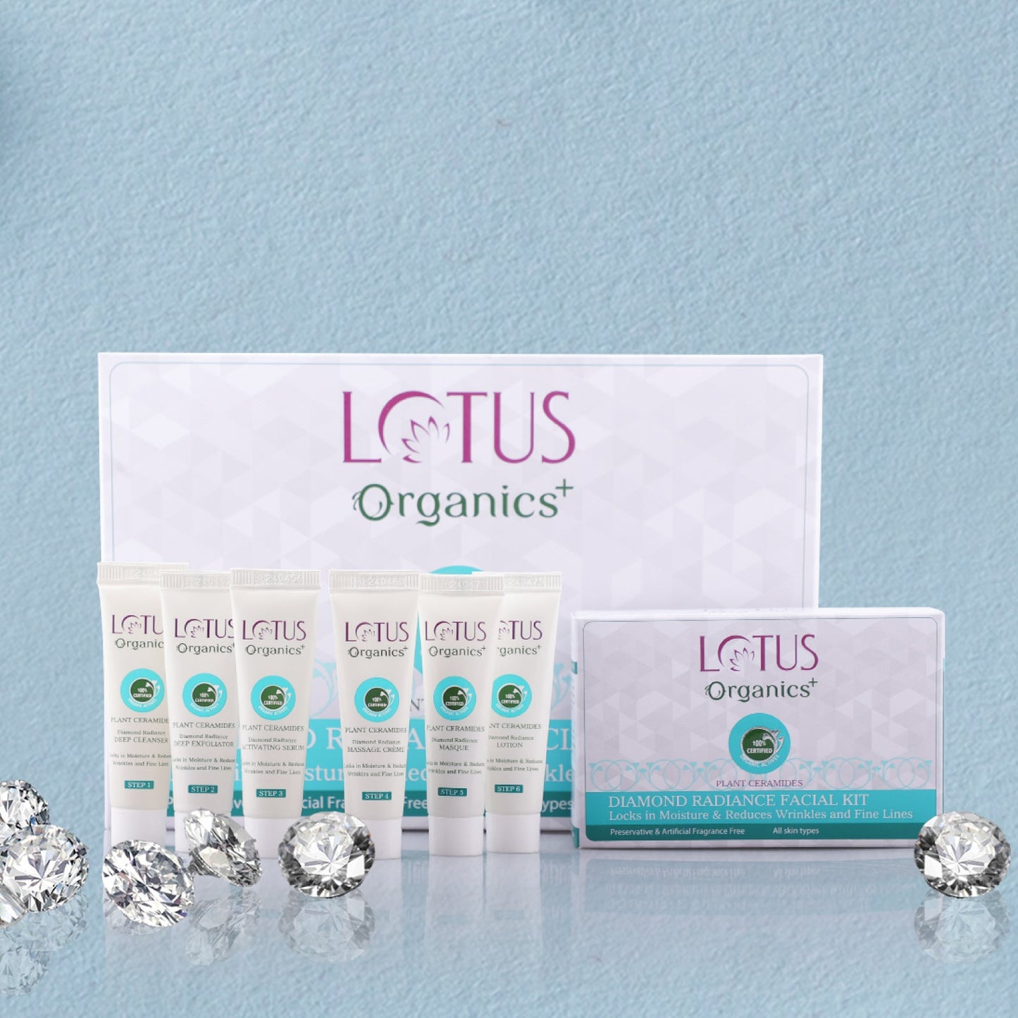 Organics+ Diamond Radiance Facial Kit 