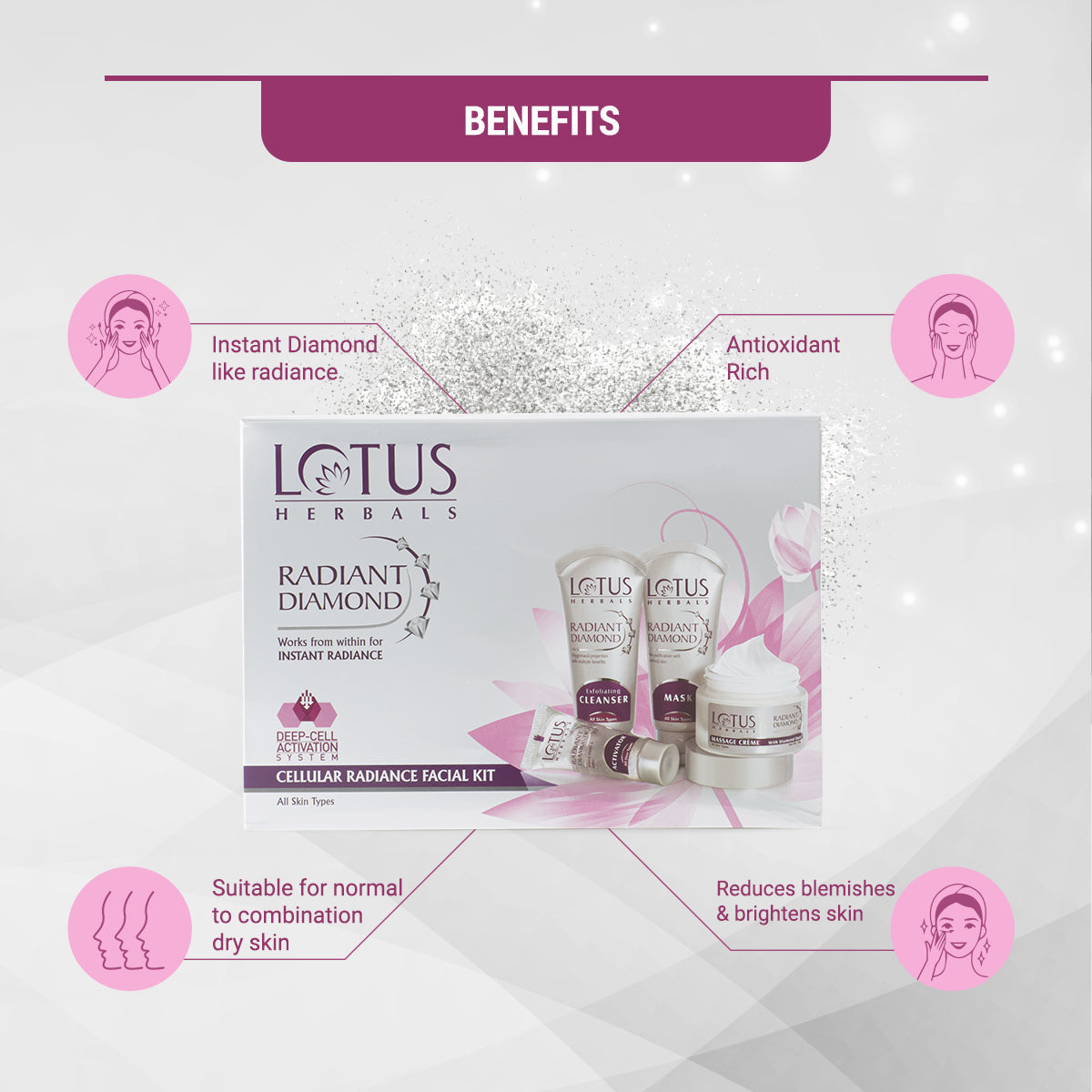 Radiant Diamond Cellular Radiance Salon Grade FACIAL KIT 170g