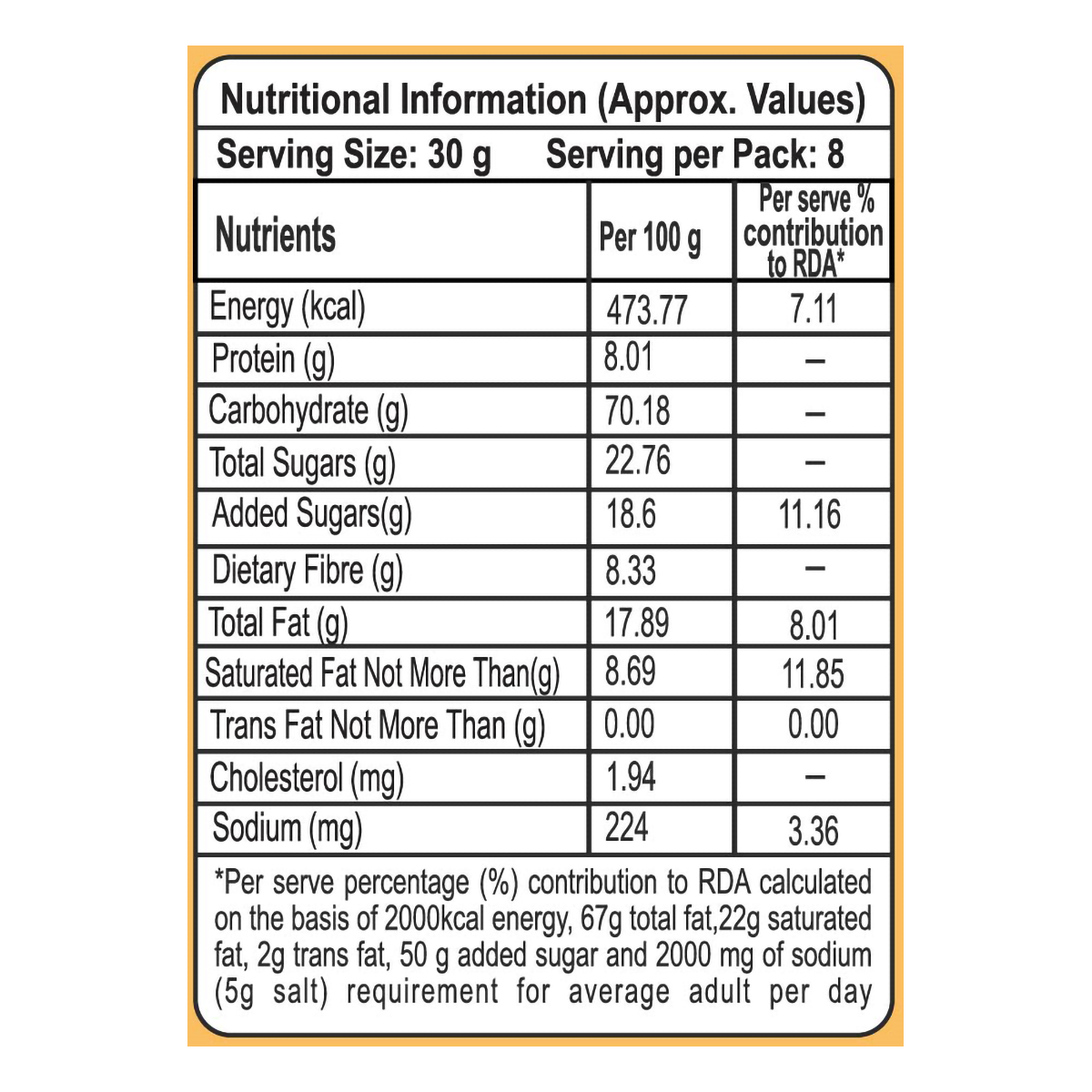 Patanjali Digestive Cookies (250 Gram)