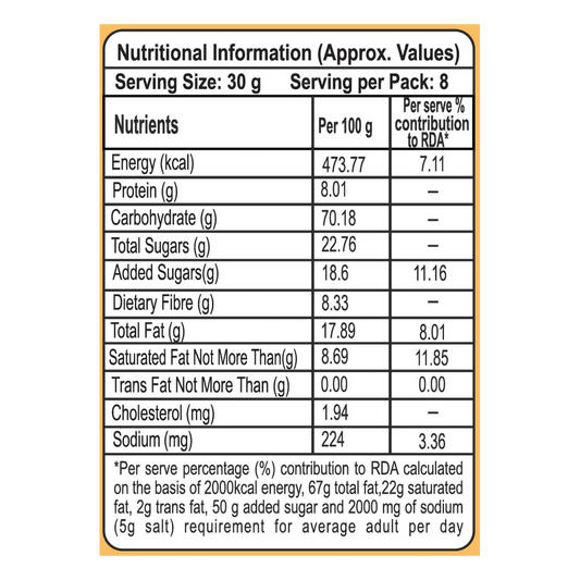Patanjali Digestive Cookies (250 Gram)