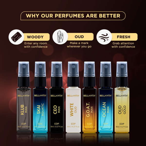 Discovery Gift Set for Men - 7 x 8ml 8ml