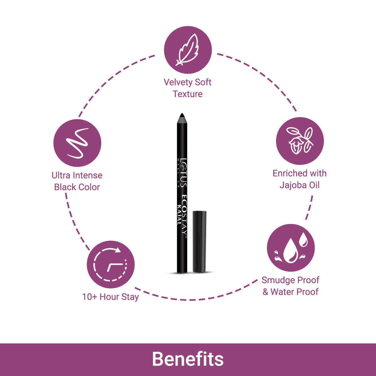 Ecostay Longlasting Kajal - Black 1.2 g