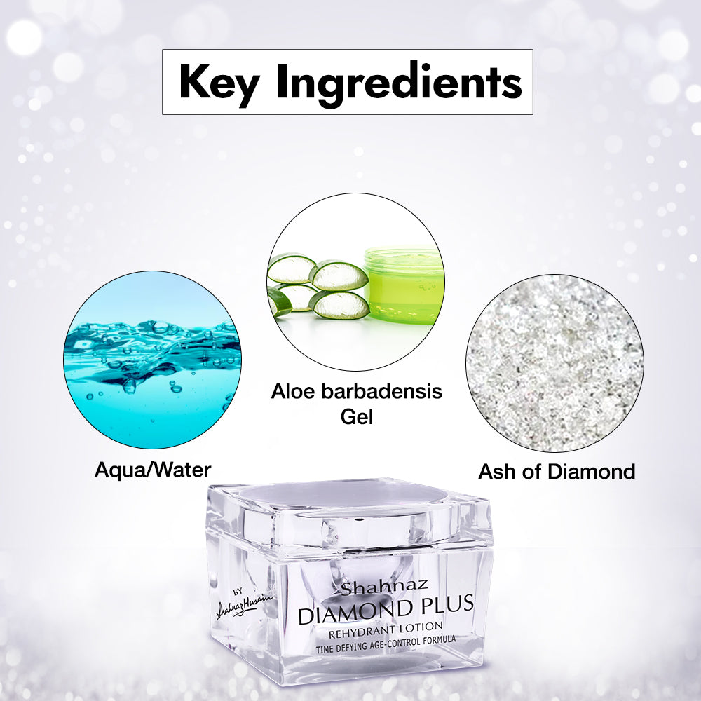 Diamond Plus Rehydrant Lotion 200g