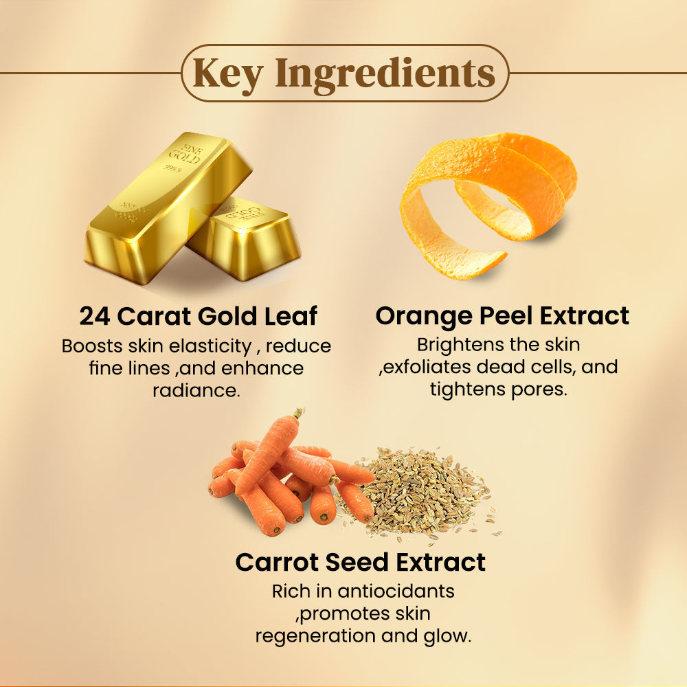 Gold Skin Radiance Timeless Youth 10gx4 Kit (G. Scrub ,G. Gel, M.Cream, G.Mask) FREE-Professional Power Skin Tonic 40g