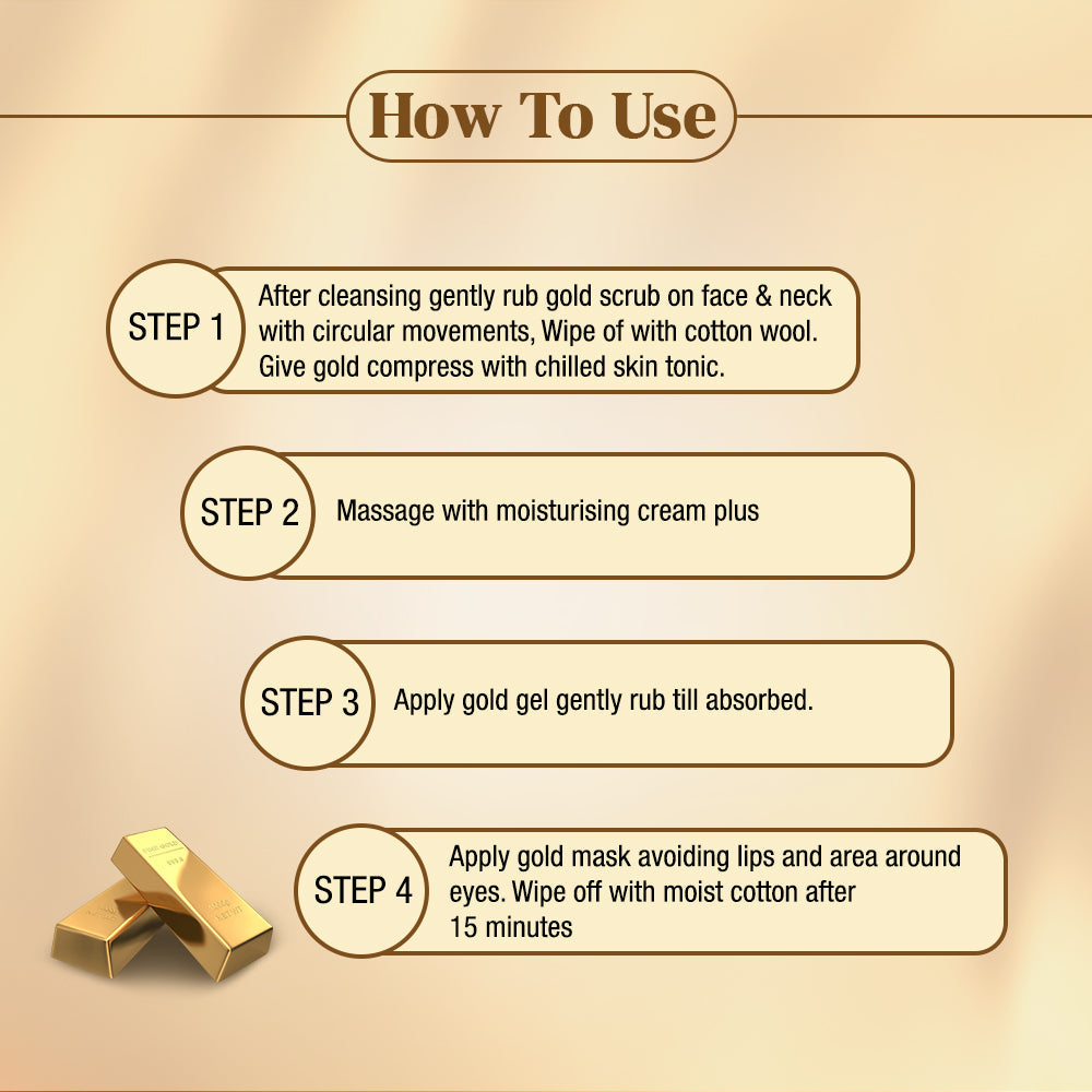 Gold Skin Radiance Timeless Youth 10gx4 Kit (G. Scrub ,G. Gel, M.Cream, G.Mask) FREE-Professional Power Skin Tonic 40g