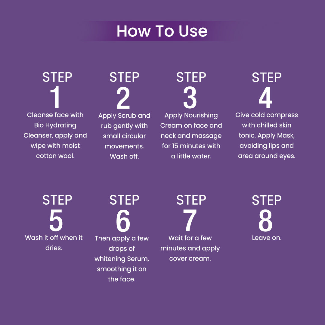 Professional Power Skin Whitening Treatment 7 Steps Facial Kit (48g + 15ml) 48g