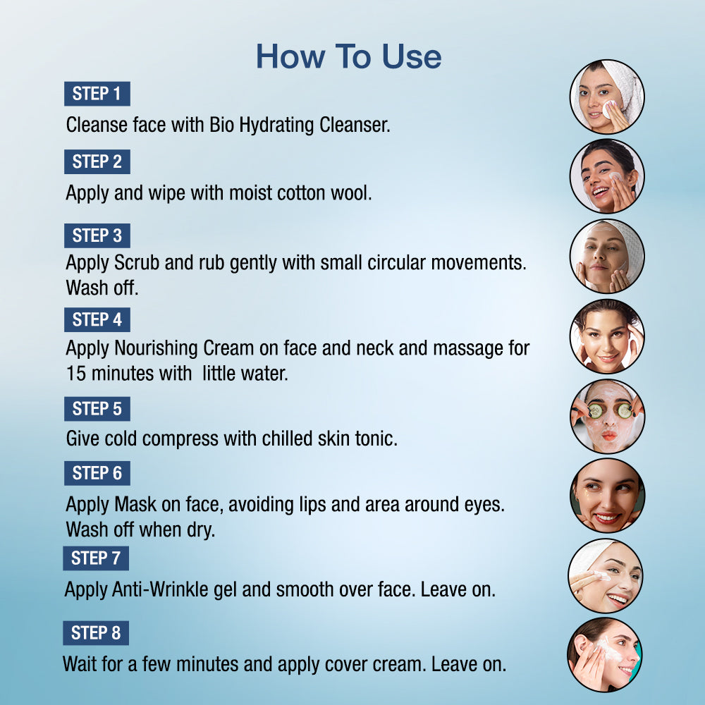 Professional Power Anti-Ageing Treatment 7 Step Facial Kit 48g