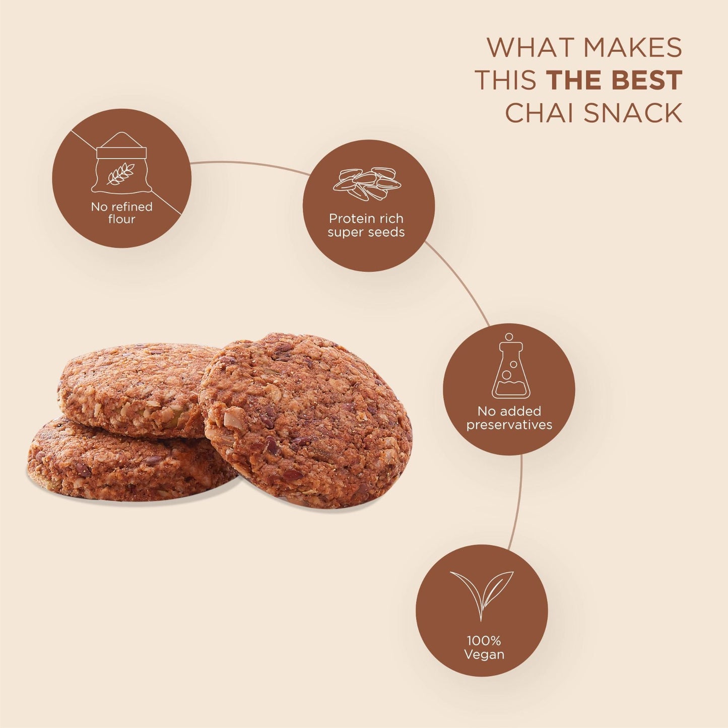 Filter Coffee Cookies - 210g 210g