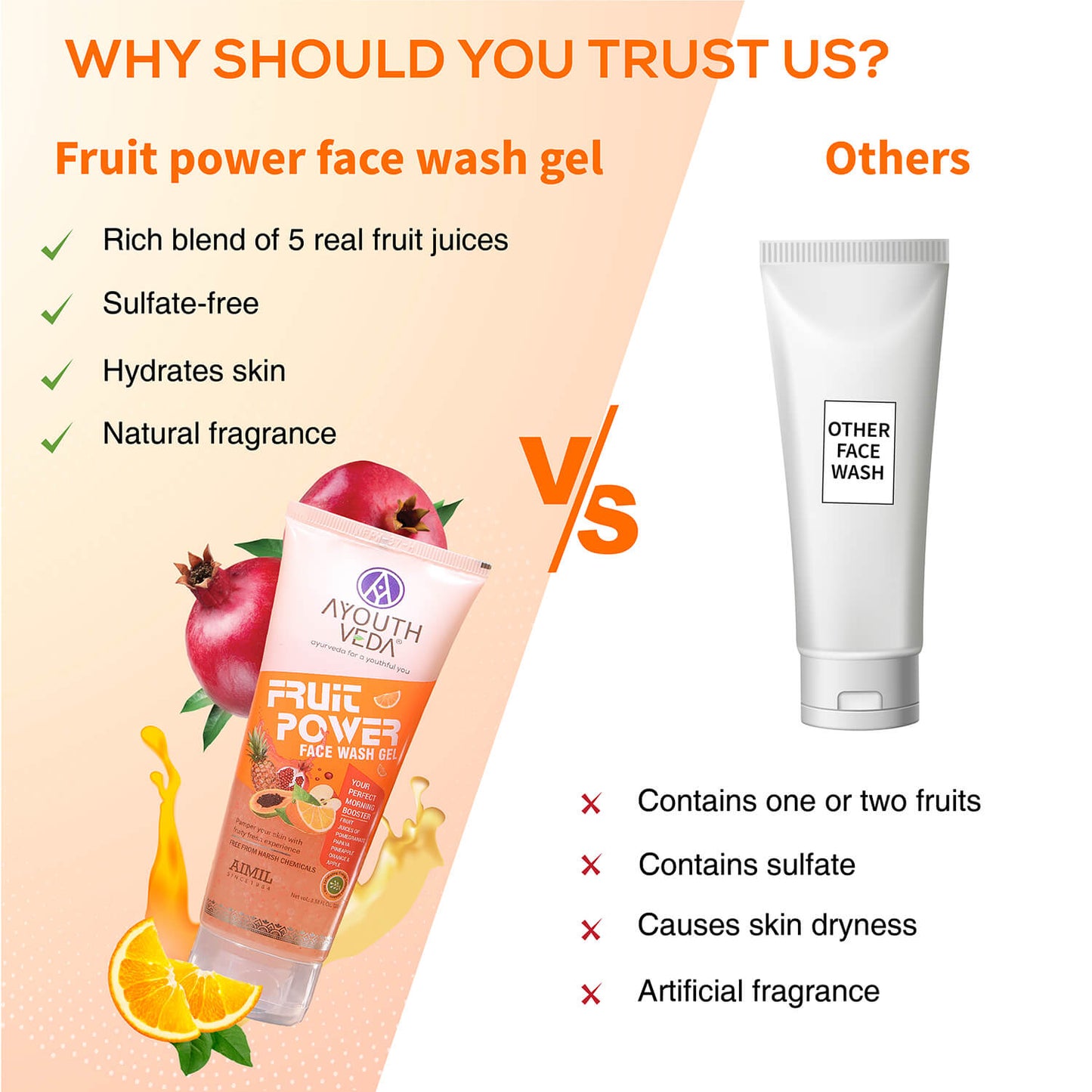 Fruit Power Face Wash Gel | With 5 Fruit Juices, Aloe Vera & Coconut Water | Refreshing Cleanser That Removes Dirt, Improves Skin Texture & Natural Glow | For All Skin Types | Net Qty - 100ml - Single 100ml