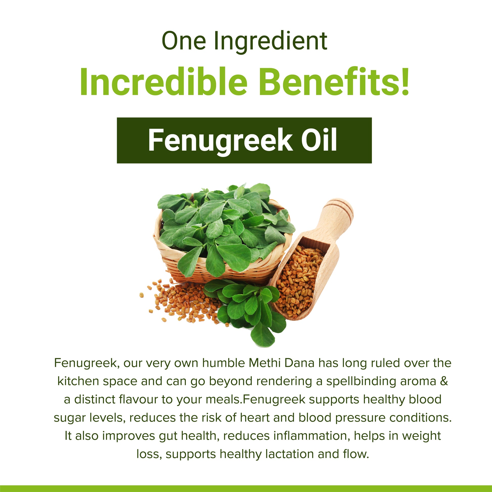 SupaSupp Fenugreek Oil Great After 40 | Blood Sugar Regulation, Joint Health, Heart Health, Supports Weight Management | Health Supplement | 60 Veg Cap, 500 mg 500mg