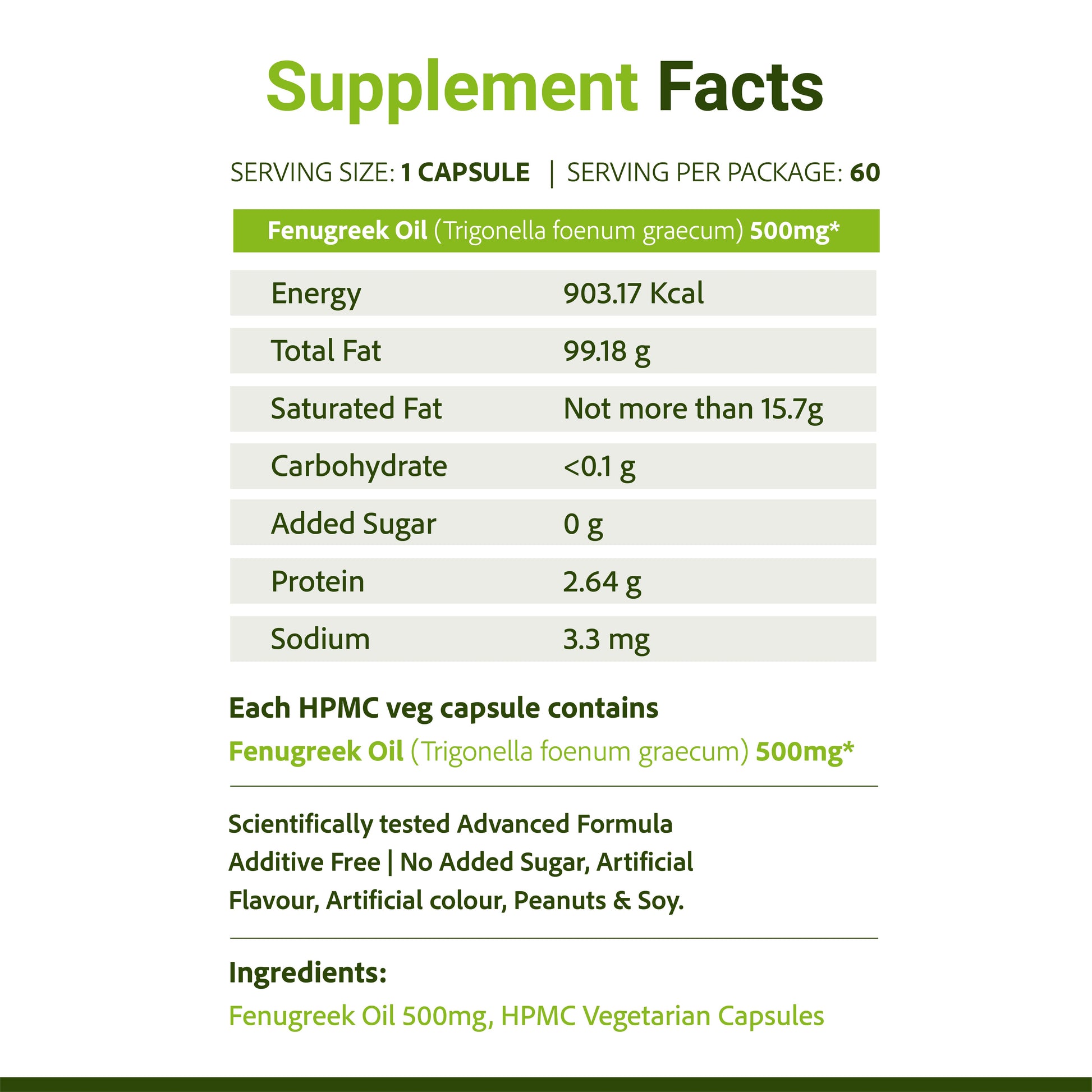 SupaSupp Fenugreek Oil Great After 40 | Blood Sugar Regulation, Joint Health, Heart Health, Supports Weight Management | Health Supplement | 60 Veg Cap, 500 mg 500mg