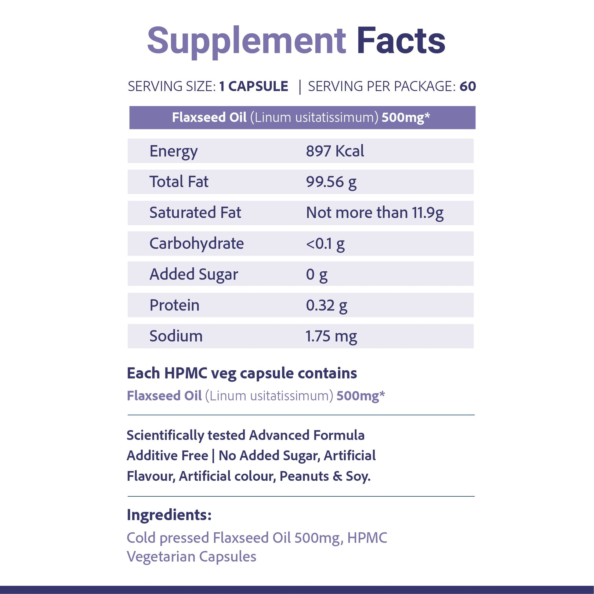 SupaSupp Flaxseed Oil Omega 3,6,9 | Essential Fatty Acids, Improves Metabolism, Heart And Brain Function | Health Supplement | 60 Veg Cap, 500 mg 500mg