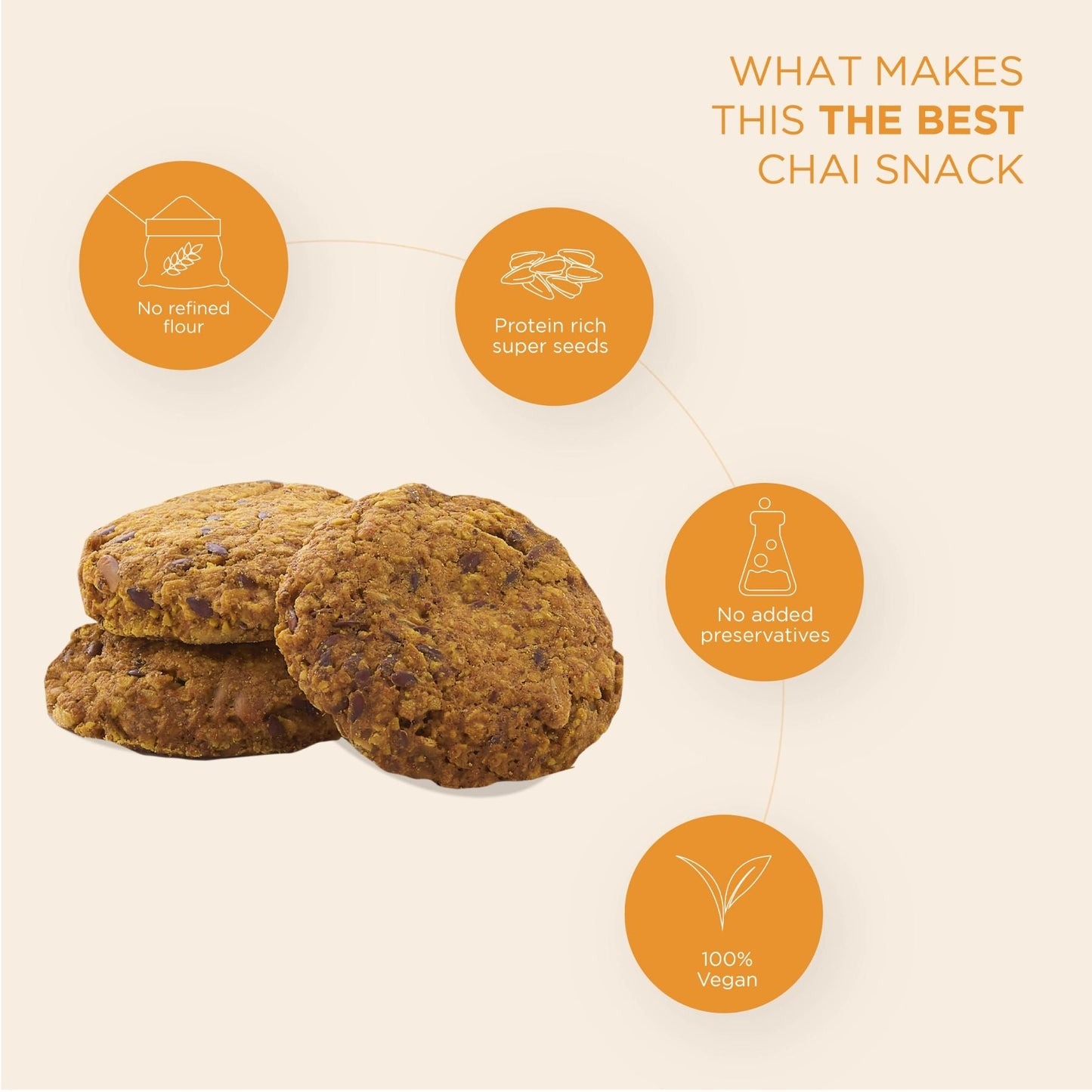 Ginger Turmeric Cookies - Pack of 2 Pack of 2