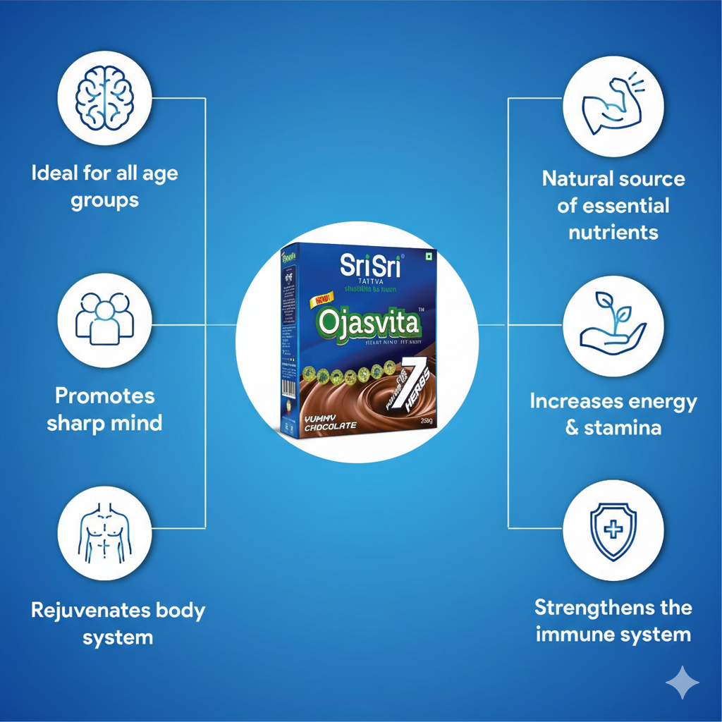Chocolate Ojasvita - Sharp Mind & Fit Body, 200 g 200g