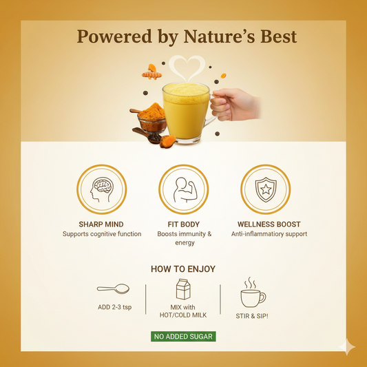 Golden Spiced Latte Ojasvita with Turmeric, Pepper and Ginger, 200 g 200g