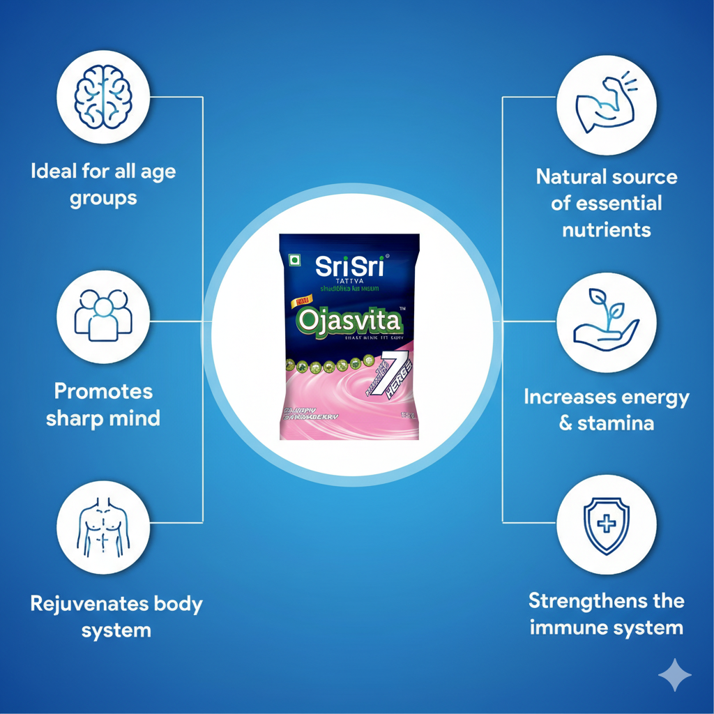 Strawberry Ojasvita  - Sharp Mind & Fit Body, 15 g 15g