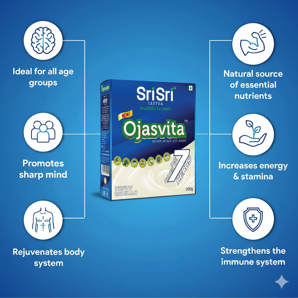 Vanilla Ojasvita - Sharp Mind & Fit Body, 200 g 200g