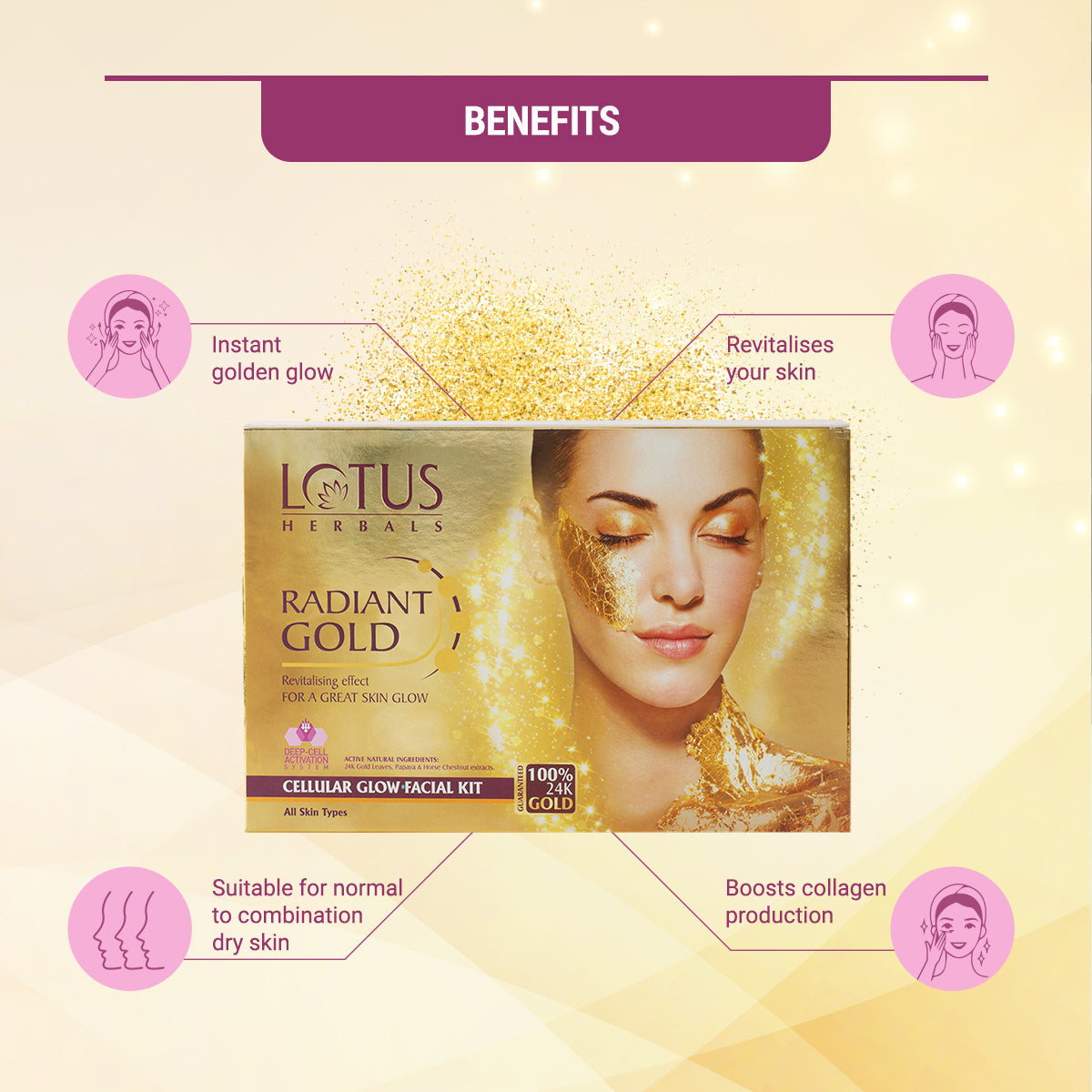 Radiant Gold Cellular Glow Salon Grade 4 Facial Kit 148g