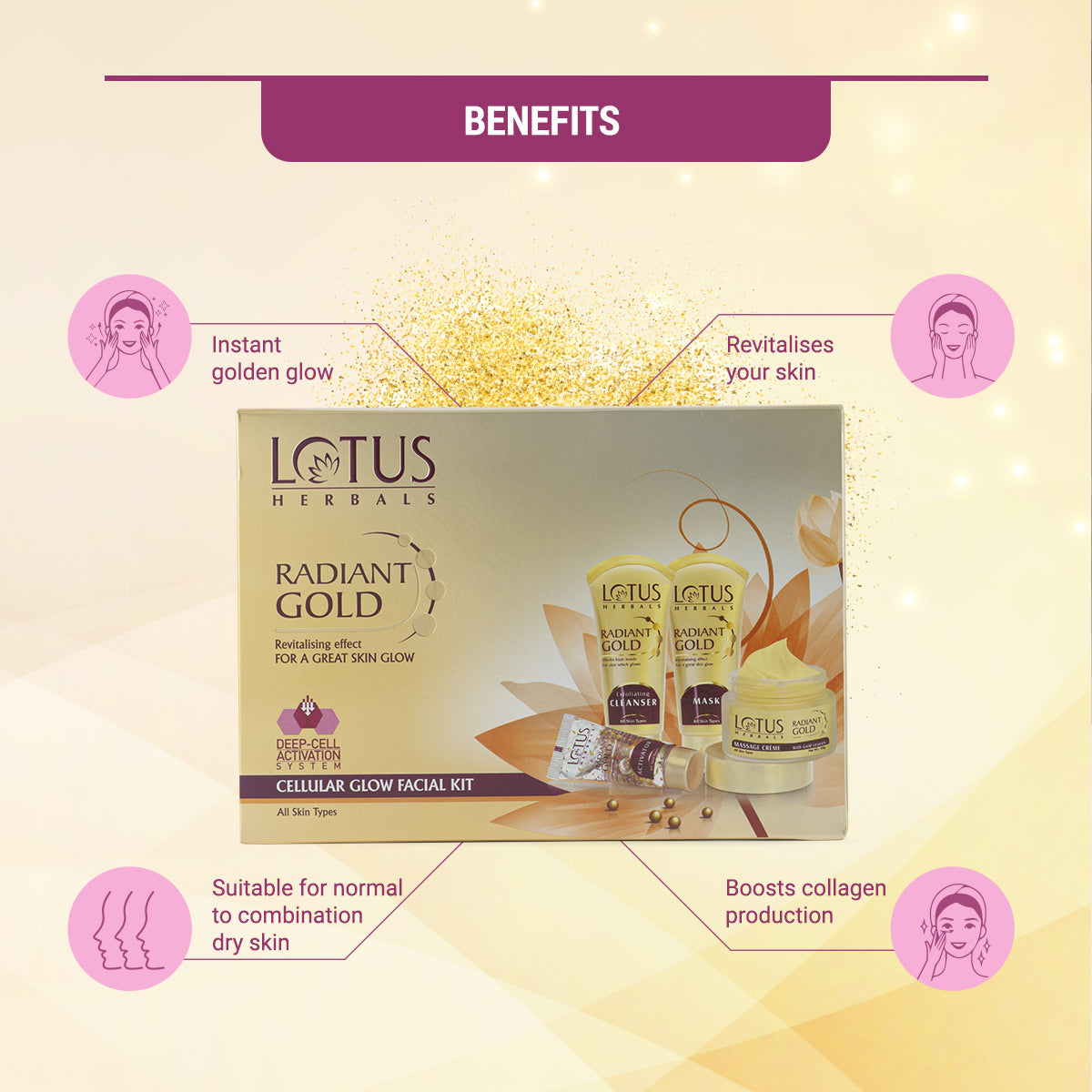 Radiant Gold Cellular Glow Salon Grade Facial Kit 170g